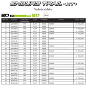 Tech Data Mitas Enduro Trail XT Plus