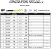 Tech Data Mitas Enduro Trail Plus